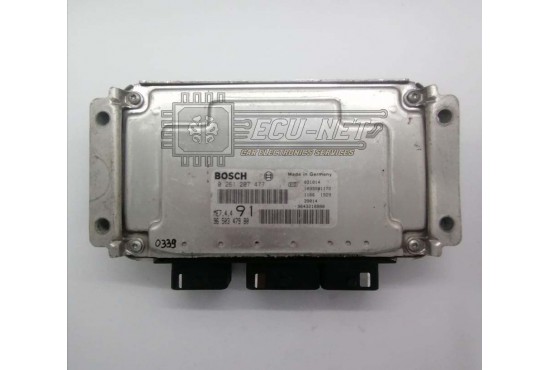 ΕΓΚΕΦΑΛΟΣ ΚΙΝΗΤΗΡΑ BOSCH PEUGEOT 206 1.6 NFU 0261207477 ME7.4.4 9650347980